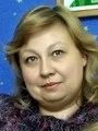 Шиян Ирина Борисовна